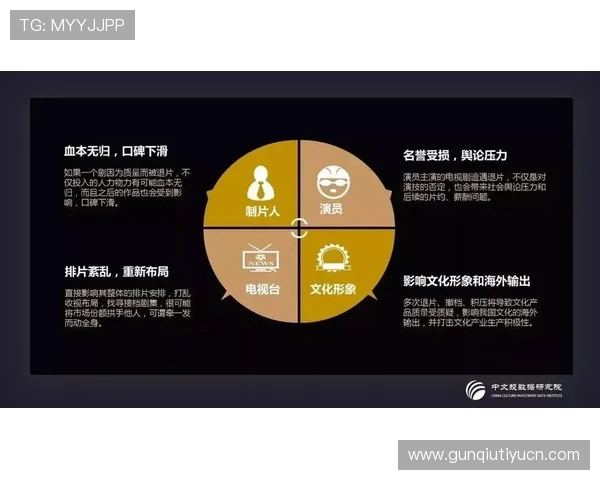 飞驰旗舰厅在娱乐行业中的新趋势与发展分析